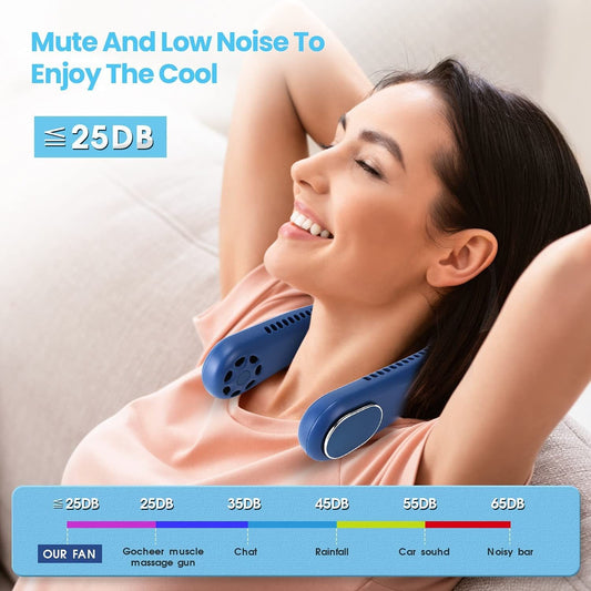 HealthFan Ventilator Portabil pentru Gât cu 3 Trepte