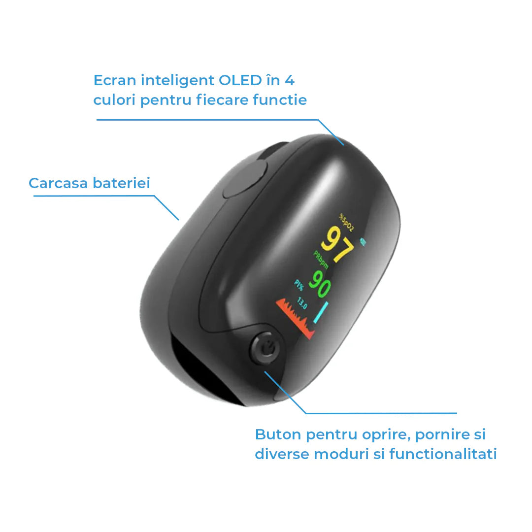 Monitor de Sănătate Life+