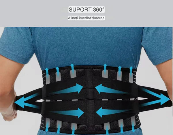 Centura Magnetica Universală Pro-Life