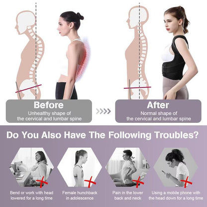 StaiDrept - Corector de Spate Universal Reglabil