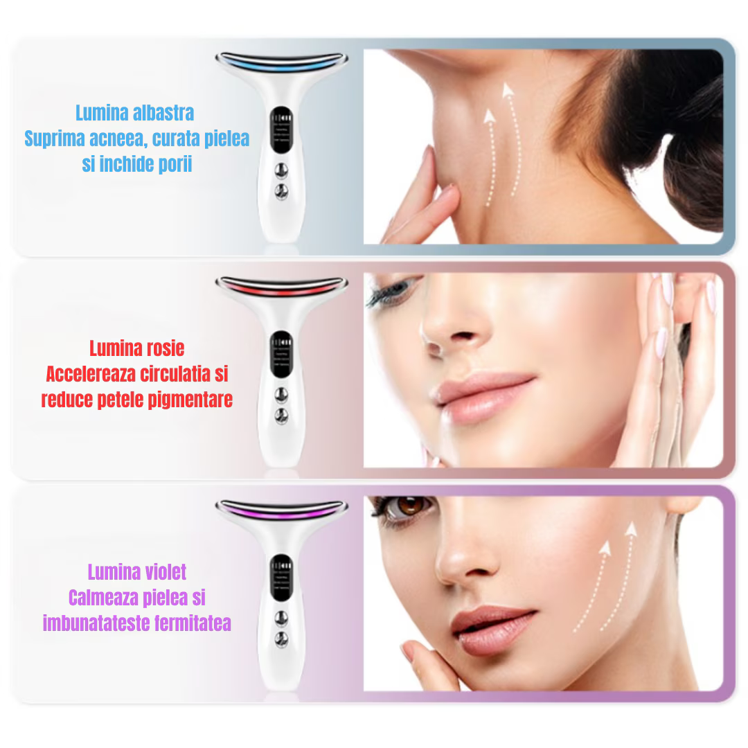 Aparat Facial SoftSkin – Tonifiere și Reducerea Ridurilor