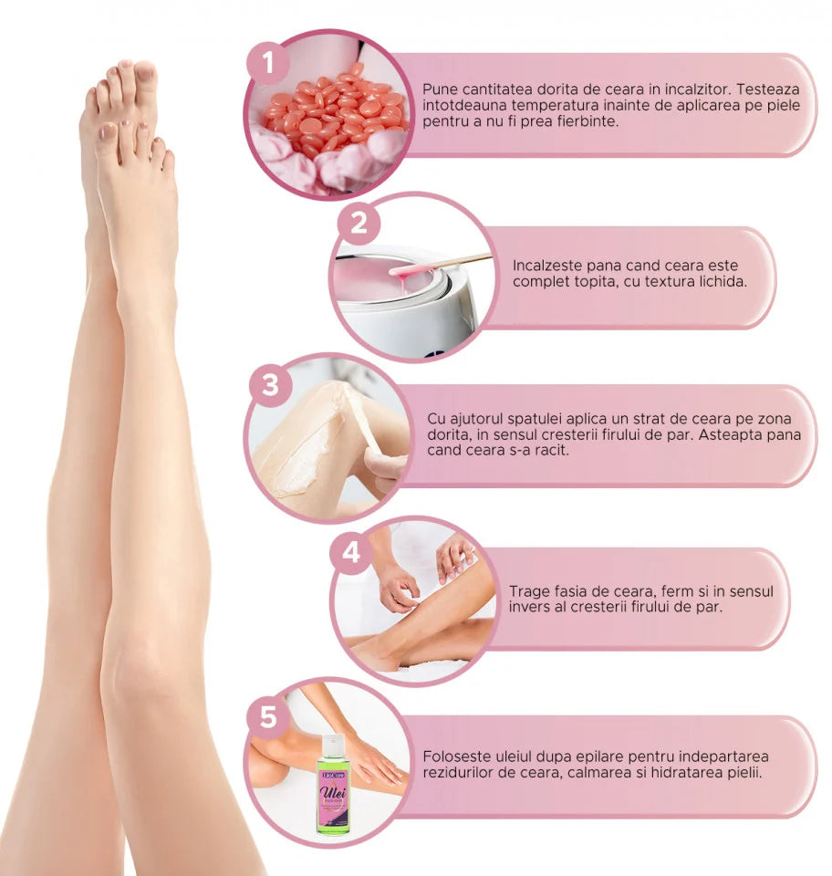 SoftWax™ Set de Epilare Complet